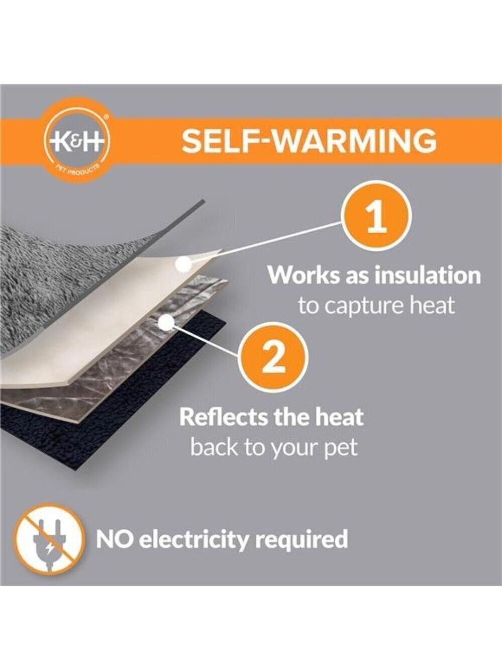 Self-Warming Cat Pad Self Heating Pad for Cat Reversible Beds Blanket 21 x 17 in - Picture 4 of 7